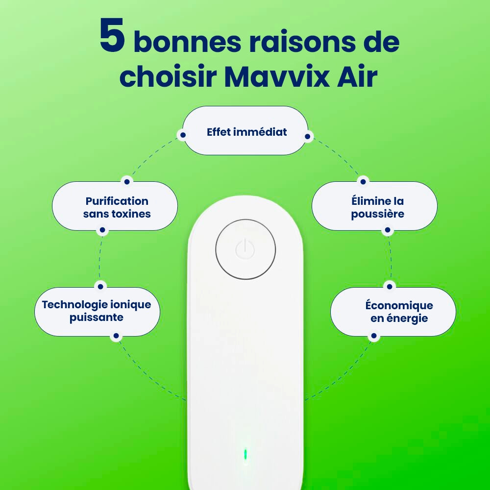 Purificateur d'air ionique | AuraShield